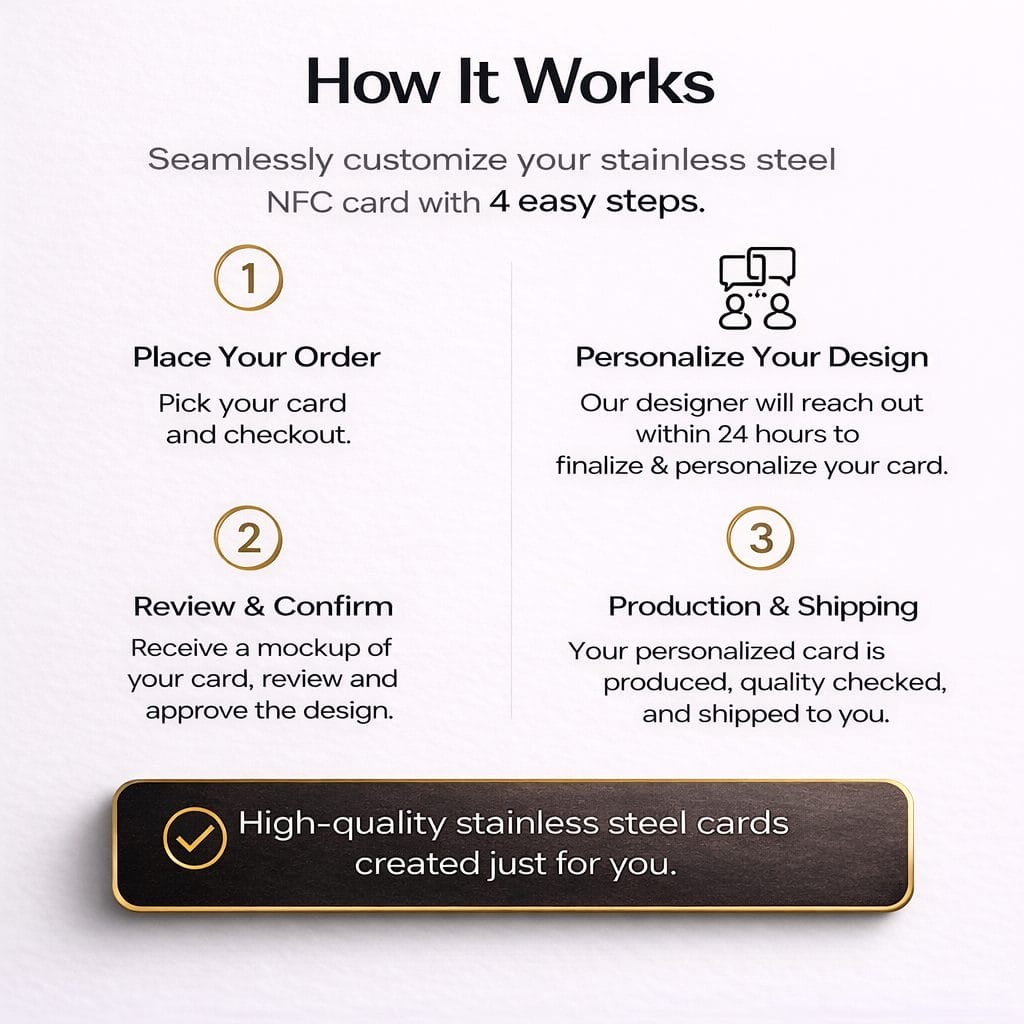NFCENabled Business Card2